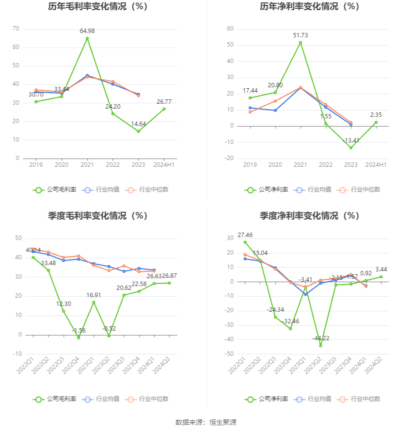 2024澳門資料大全免費,穩健設計策略_BHV23.684增強版