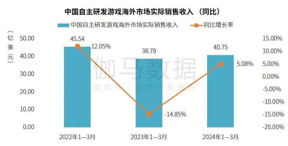 今晚開什特馬 是什么意思,實地數據評估分析_WJB23.141計算能力版