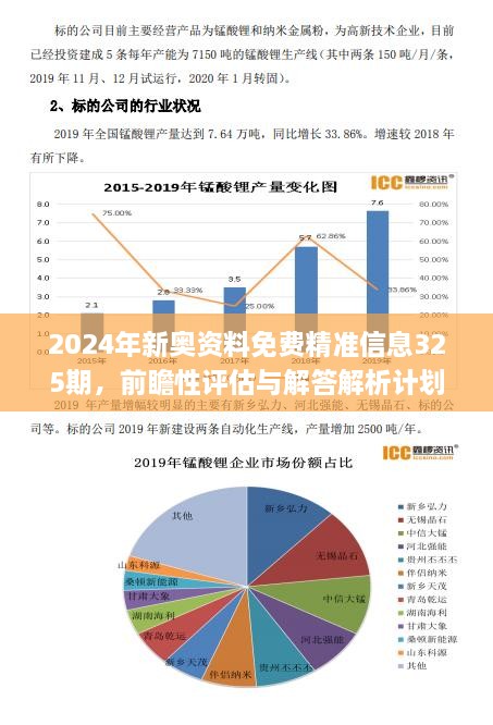 新奧精準資料免費提供,全方位數據解析表述_BLS23.376試點版