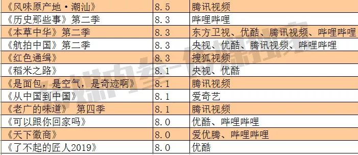 新奧開獎結果歷史記錄,比較評價_CNM23.805理想版