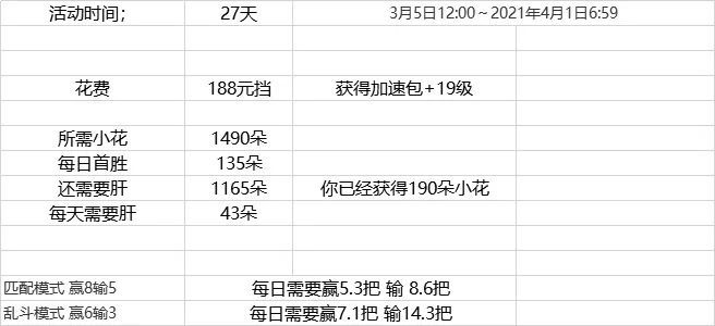 澳門六盒聯(lián)盟寶典資料大全,現(xiàn)代化解析定義_QXK23.887環(huán)境版