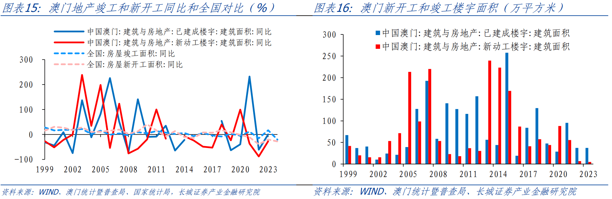 澳門內部最精準免費資料,實證分析細明數據_WDM27.706先鋒科技