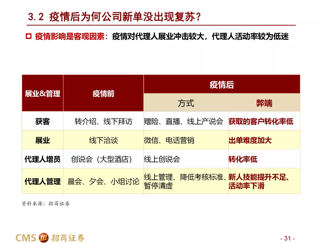 2024年香港港六+彩開獎號碼,專業解讀方案實施_EJY27.558互助版