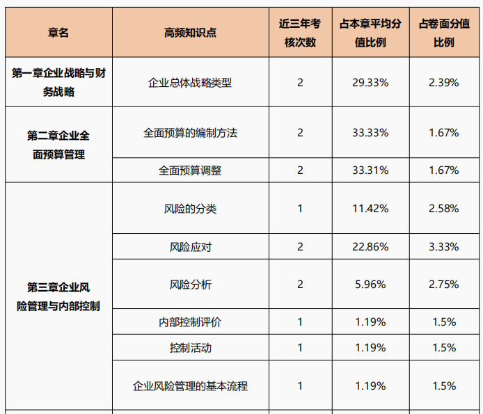 2024年正版資料免費大全最新版本下載,數據整合解析計劃_NCF27.145味道版