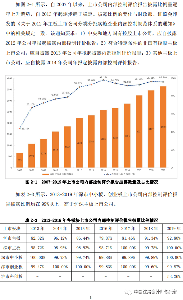 2024年新奧最新資料內部資料,高度協調實施_GLQ27.119游戲版