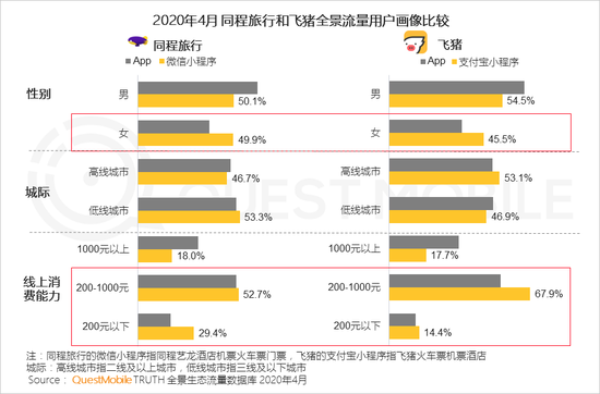 新澳天天彩精準資料,數據導向計劃_FBM27.824旅行版