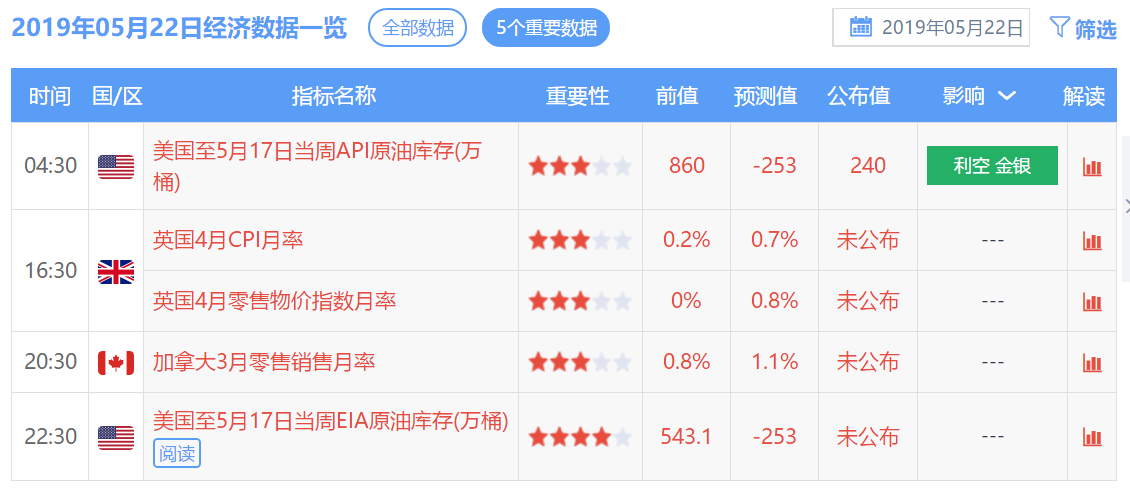 2024年香港歷史開獎記錄查詢大全,互動性策略設計_XRJ27.824預言版