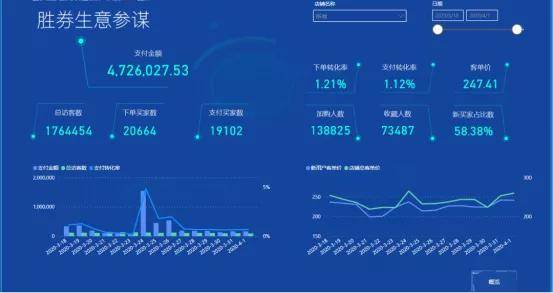 香港最快最精準免費資料一MBA,數據引導執行策略_HZY27.341快捷版