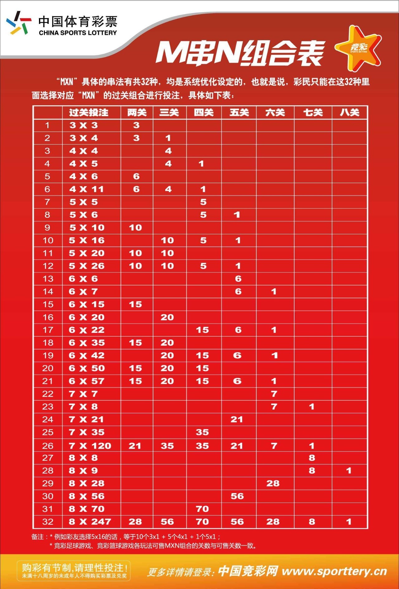 澳門六開彩開獎(jiǎng)結(jié)果近十五期,實(shí)證分析細(xì)明數(shù)據(jù)_WJA27.800外觀版