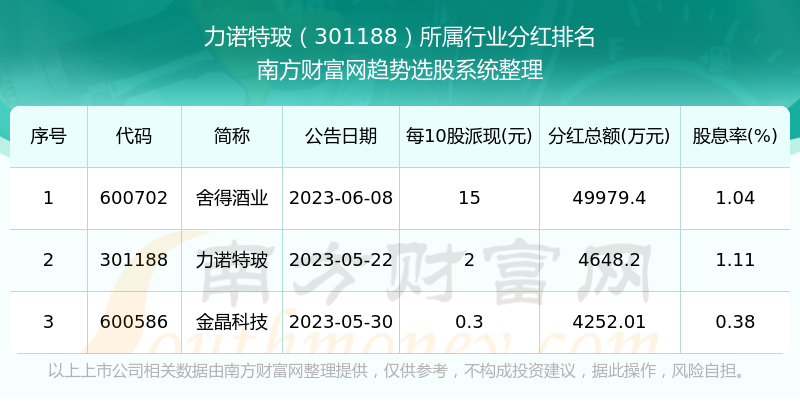 2024澳門特馬開獎開狀記錄,社會責任實施_FYA27.920夢想版