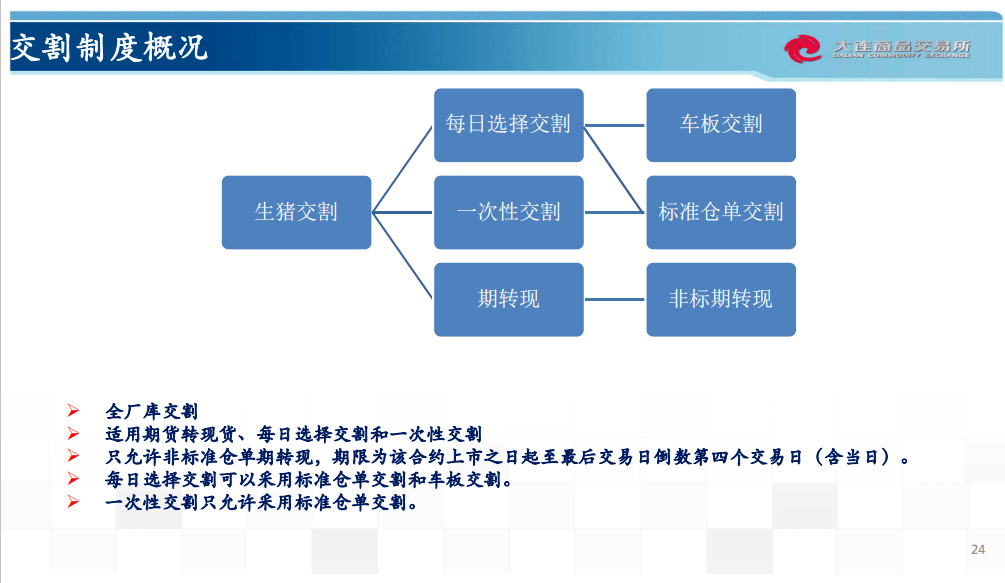 新奧長期免費(fèi)資料大全三中三,數(shù)據(jù)科學(xué)解析說明_BKK27.505互聯(lián)版