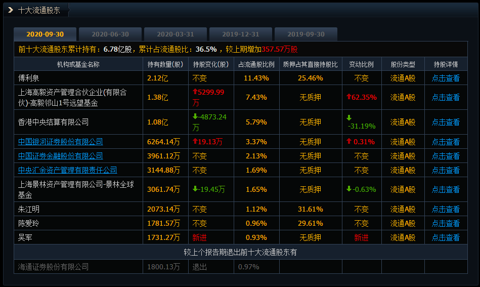 59631.c蟽m澳門六和合開彩網(wǎng),專業(yè)調(diào)查具體解析_CGW27.105活動(dòng)版