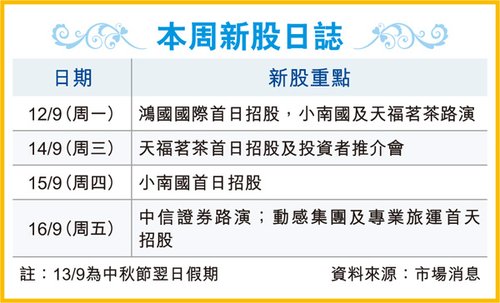 2024香港歷史開獎結果是什么,專家意見法案_EGC27.256確認版