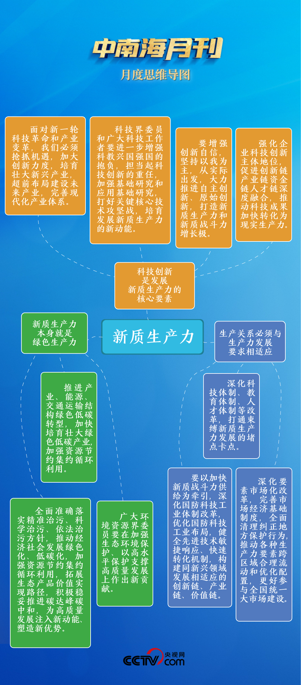 2024澳門資料大全免費2024澳門六開,深入登降數據利用_AMI27.614見證版