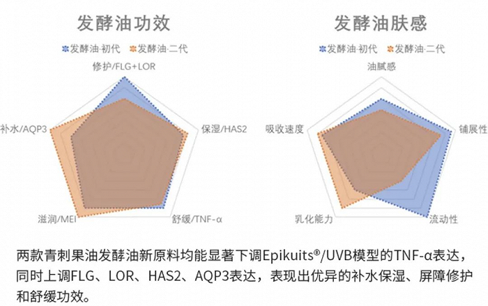 2024新澳門原料網大全,實證分析詳細枕_FHU27.285冒險版