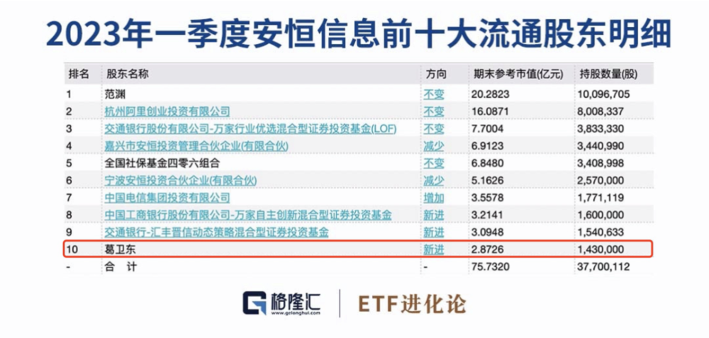 2024新奧資料免費49圖庫,全身心數據計劃_GTJ27.345發布版