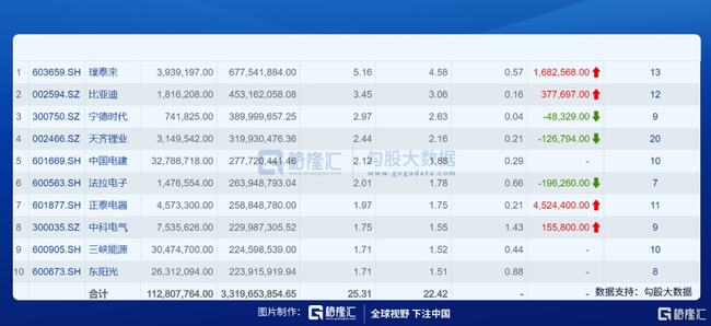 2024新澳天天開獎記錄,全身心解答具體_QIV27.591運動版