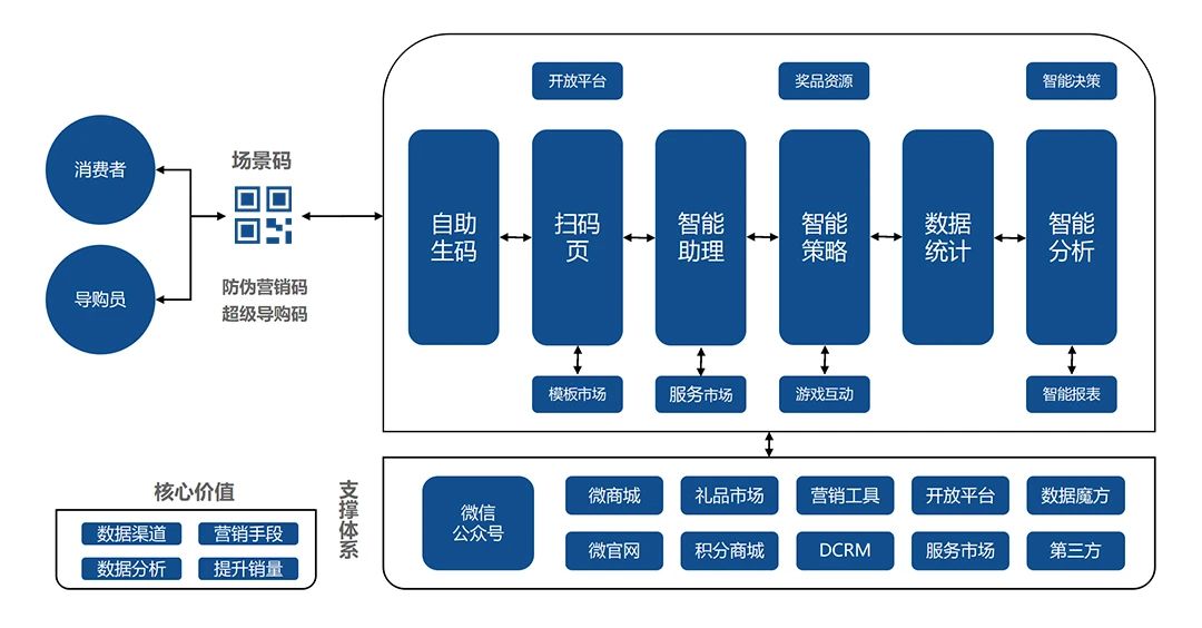 百家號：澳門一碼一肖一特一中五碼…,穩固計劃實施_OKB27.247兒童版