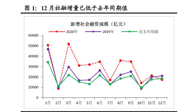 新澳門開獎結果開獎記錄走勢圖表,數據分析計劃_WCS27.420智能版