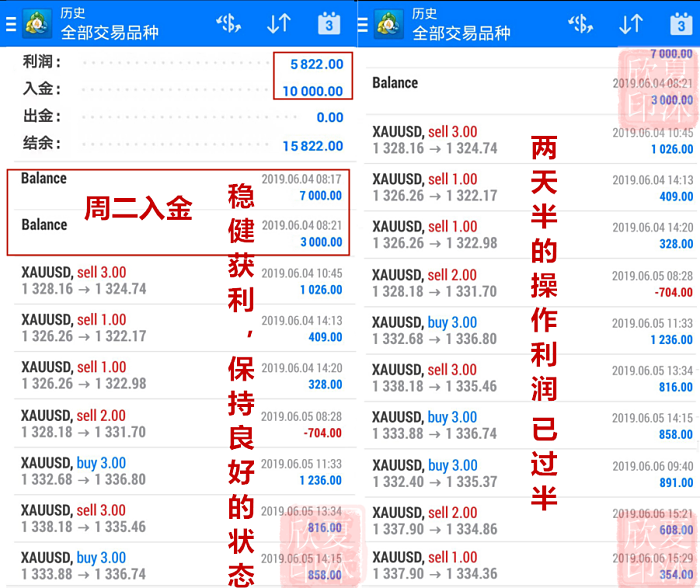 香港精準(zhǔn)內(nèi)部資料16碼,統(tǒng)計(jì)材料解釋設(shè)想_XJR27.370經(jīng)典版