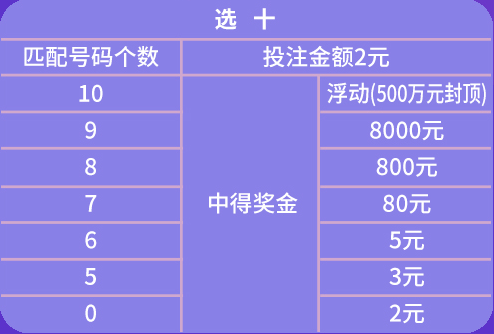 澳門彩天天免費精準姿料,數據詳解說明_LGT27.533靈動版