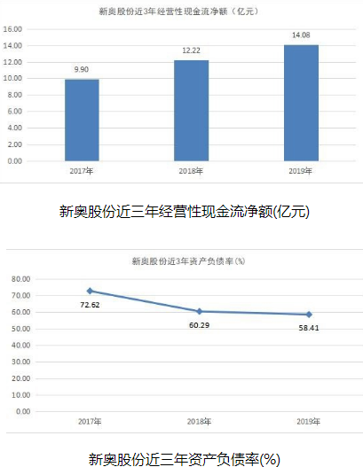 新奧免費(fèi)料全年公開86期開什么,推動(dòng)策略優(yōu)化_GWC27.518旅行者特別版