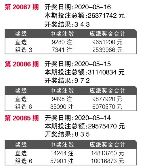 燈飾燈具 第130頁