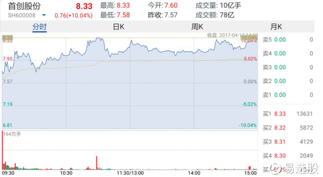 2024年澳門特馬今晚,快速問(wèn)題解答_VKY27.653緊湊版