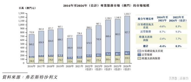 澳門今晚必中三中三0100,實時處理解答計劃_JUF27.125SE版