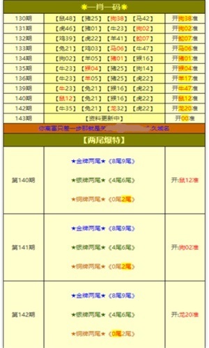 澳門精準免費資料大全,專家解說解釋定義_EZN27.425改制版