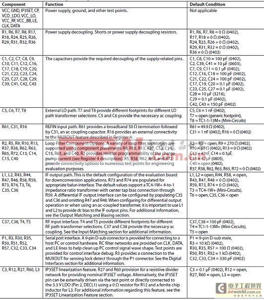 新澳門資料免費大全精準版,安全設計方案評估_ABJ27.881傳承版