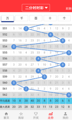 澳門4949開獎結果最快,全身心數據計劃_DWG27.795效率版