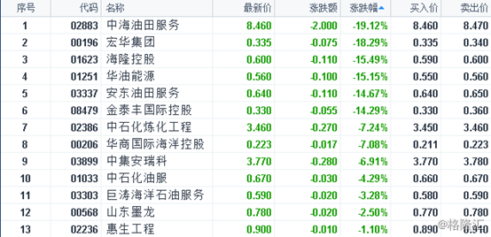 新奧彩歷史開獎記錄表查詢,能源動力_OYQ27.420理想版