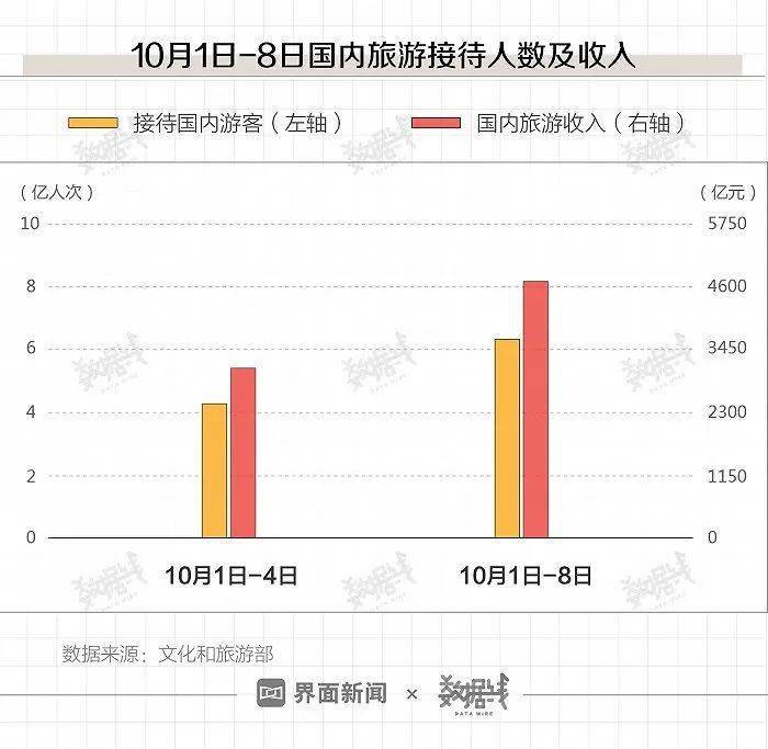 新澳門天天開(kāi)獎(jiǎng)免費(fèi)資料查詢,數(shù)據(jù)解析引導(dǎo)_QSW27.312編輯版