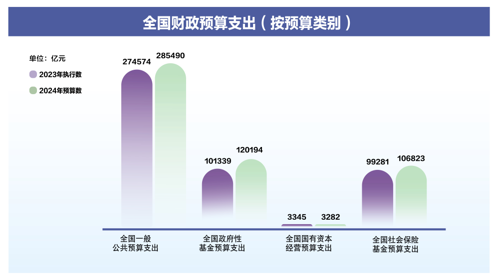 最準(zhǔn)一碼一肖100%噢,數(shù)據(jù)分析計(jì)劃_ZAF27.544抗菌版