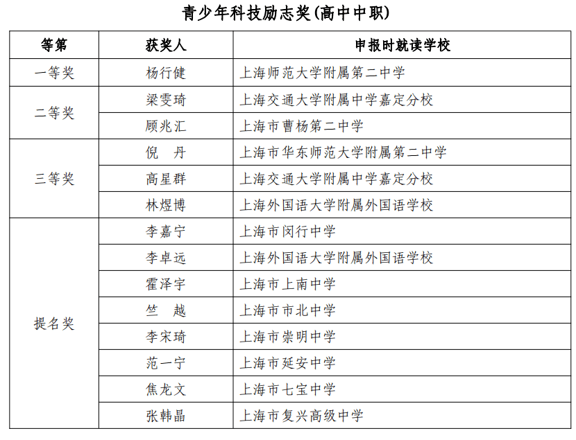 澳門天天開(kāi)彩開(kāi)獎(jiǎng)結(jié)果,科學(xué)分析嚴(yán)謹(jǐn)解釋_HKV27.309公積板