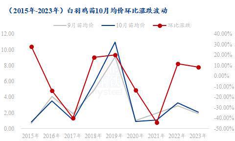 新澳門開(kāi)獎(jiǎng)歷史記錄查詢,最新研究解讀_GTY27.449潮流版