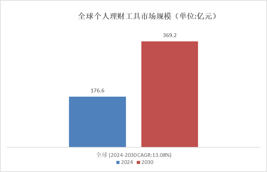 2024澳門六今晚開(kāi)獎(jiǎng)結(jié)果查詢,快速實(shí)施解答研究_ADS27.176投影版