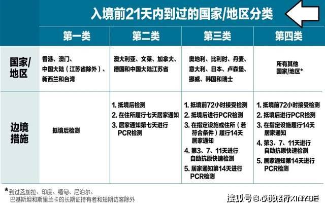 新澳門三期必開一期,綜合計劃評估_ZRF27.366互動版