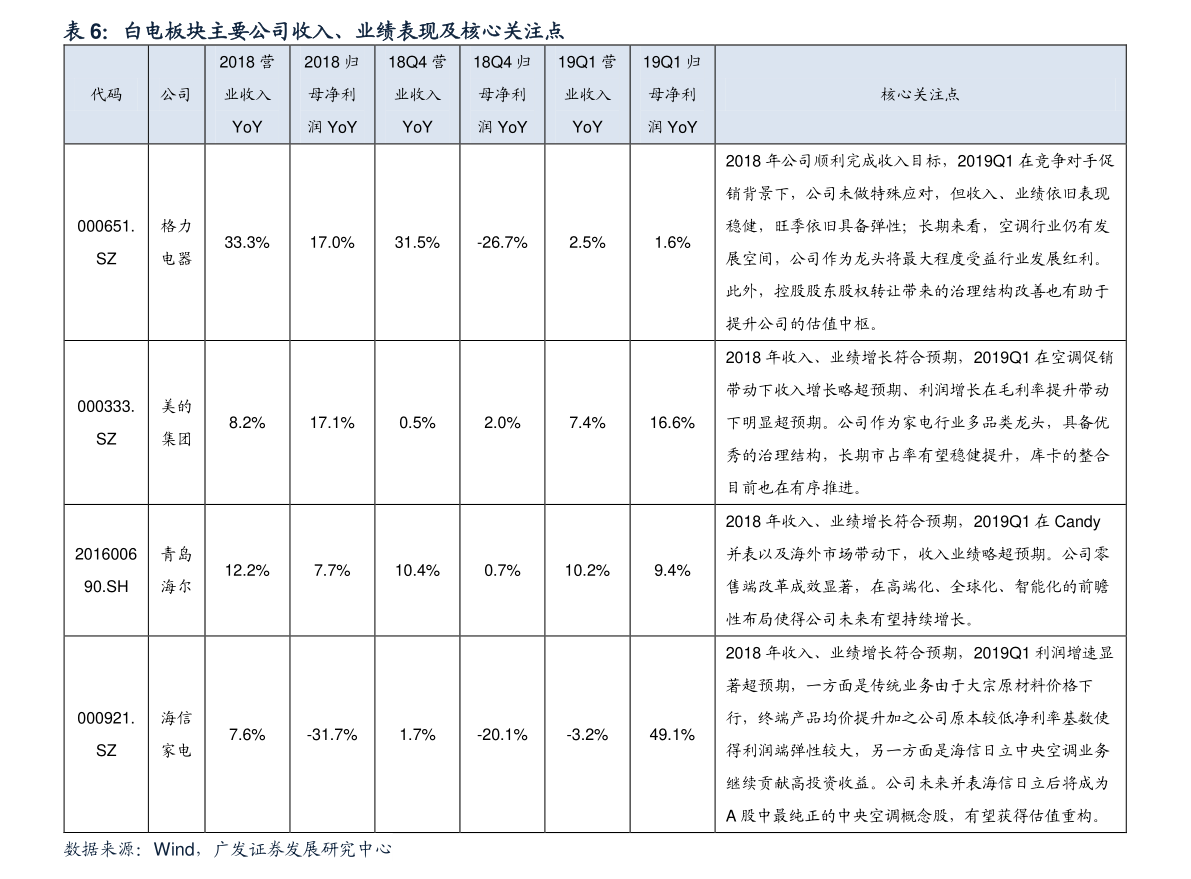 新澳碼開獎歷史記錄,全面性解釋說明_IVC27.492運動版