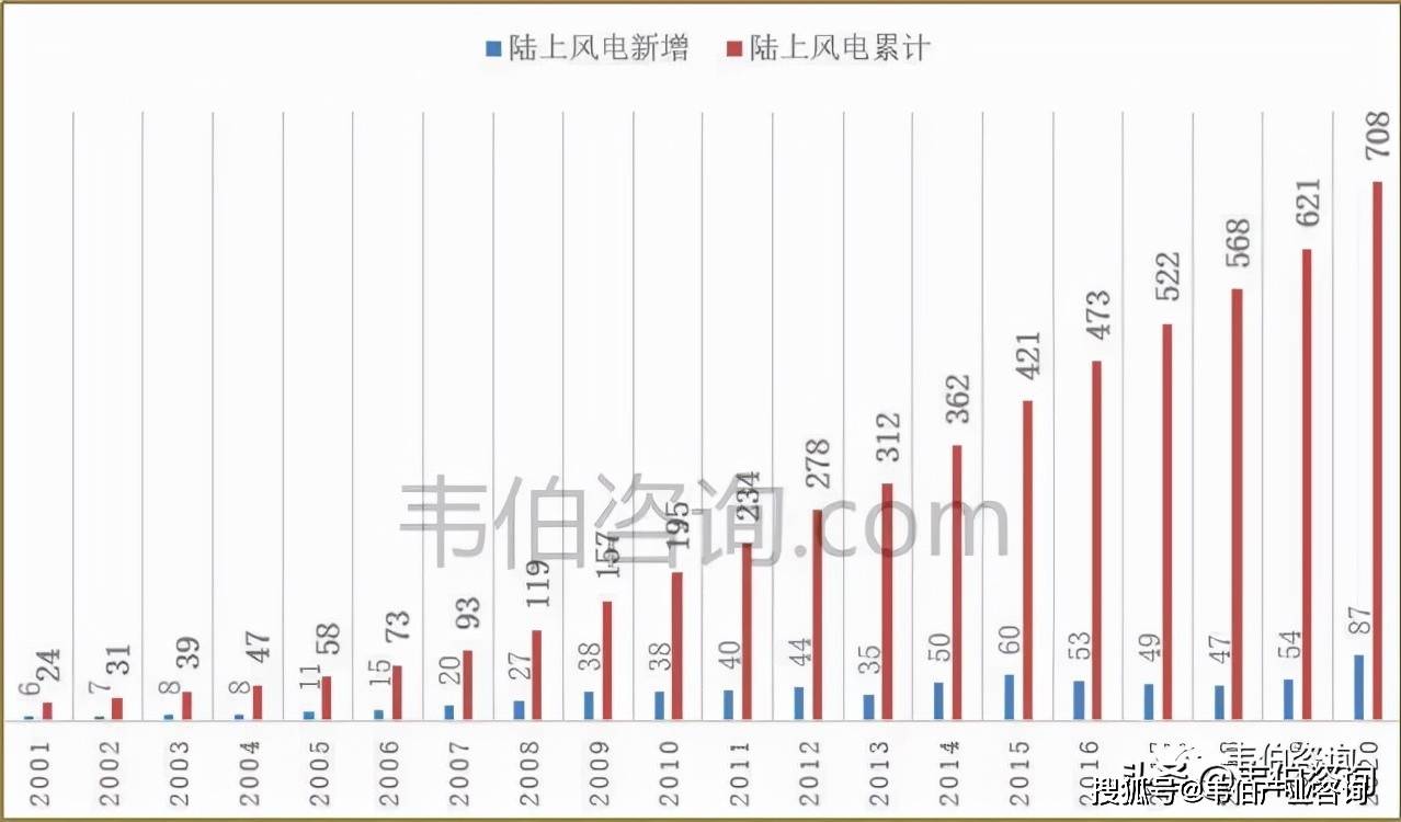 奧碼資料和圖片,科學數據解讀分析_ZCS27.305高效版