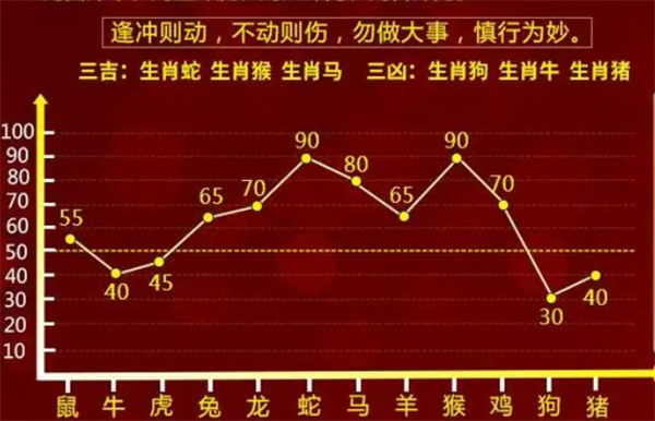 一肖一碼100%-中,即時解答解析分析_YQI27.691感知版