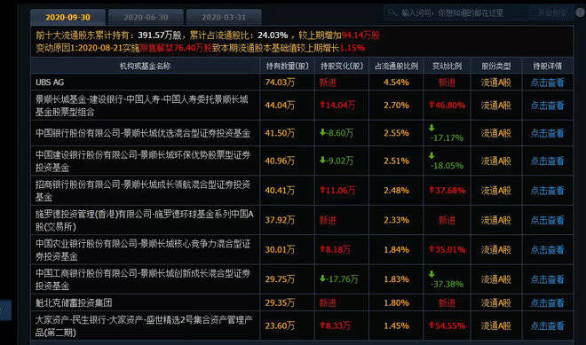 二四六香港管家婆生肖表,科學依據解析_MES27.645云端共享版