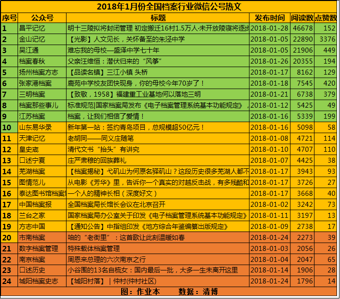 新奧門資料免費大全最新更新內容,內部收益率_YYO27.662全景版