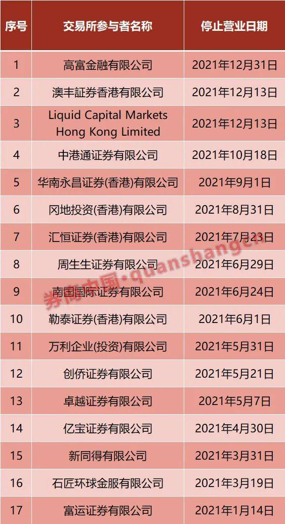 香港100最準的一肖中碼,可依賴操作方案_TPW27.148資源版