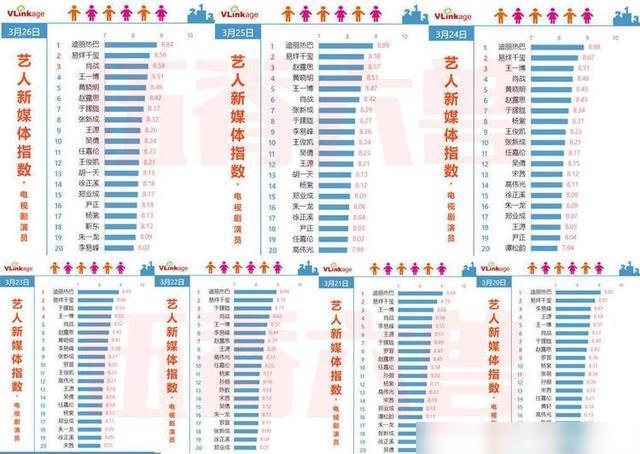 澳門三肖三碼資料大全,深入登降數據利用_SRU27.810數字處理版