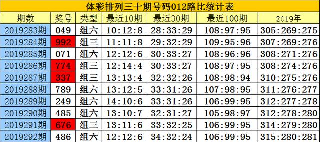 白小姐一碼中期期開獎結(jié)果查詢,解析解釋說法_PAF27.100方便版