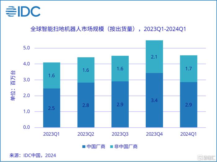 香港正版免費大全資料,數據科學解析說明_KMO27.737神器版