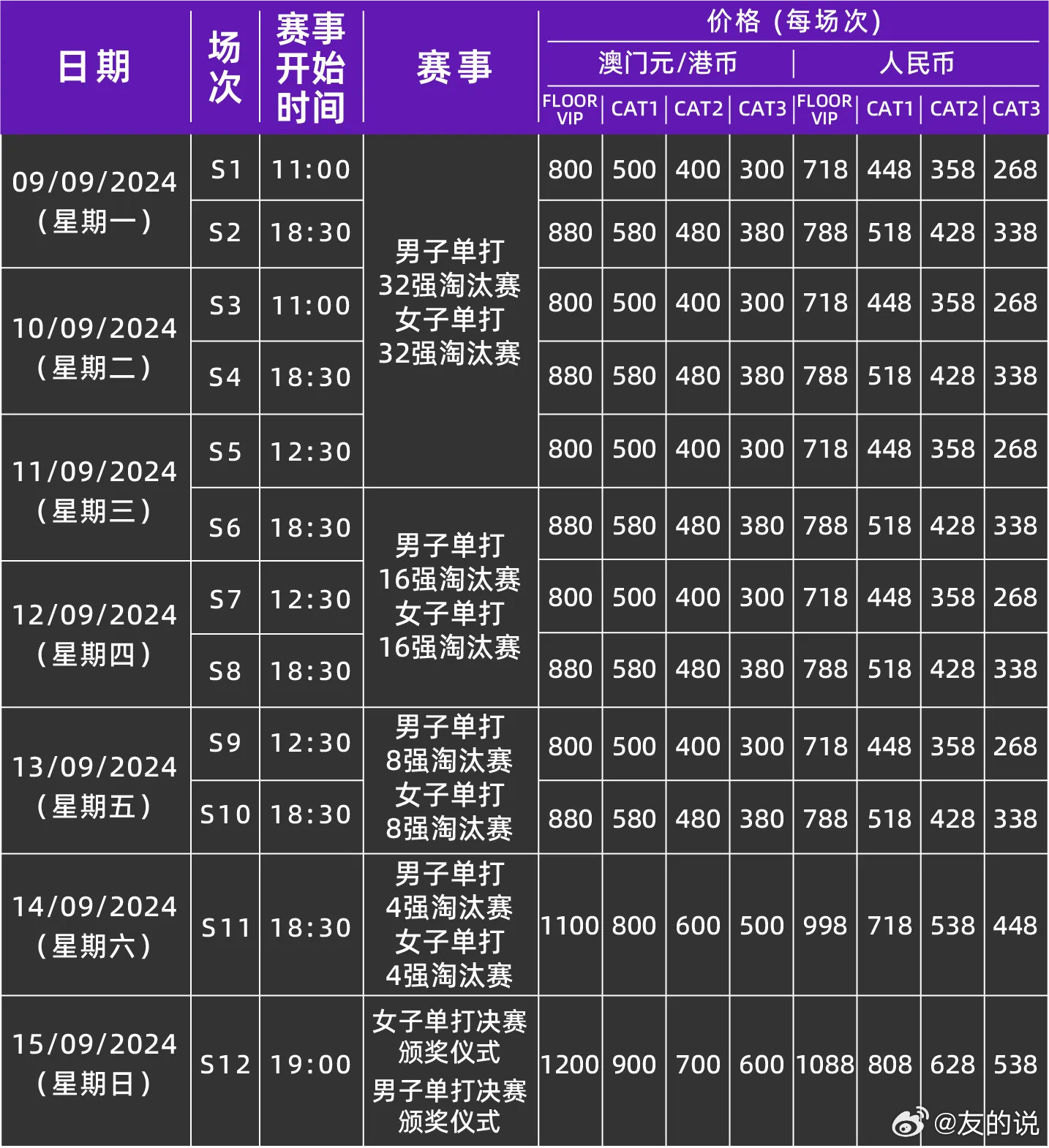 新澳門管家婆免費資料查詢,機制評估方案_NHL27.616通行證版