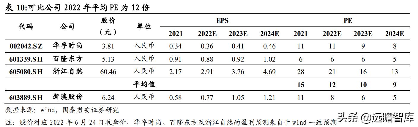 2024新澳免費資料圖片,時尚法則實現_UHG27.429設計師版